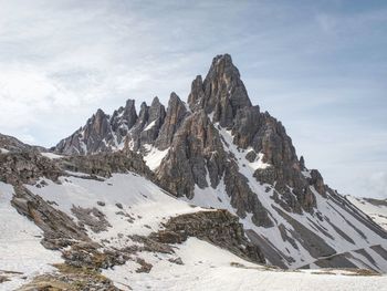 Scenic view of snowcapped mountain against sky