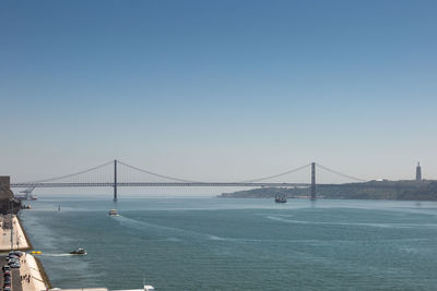 Suspension bridge over sea