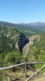 Scenic view of mountains against clear sky