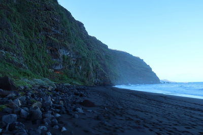 Scenic view of sea against clear sky