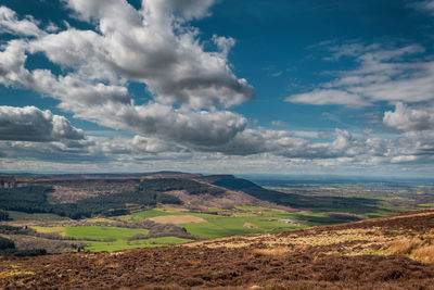 Scenic view of landscape against cloudy sky