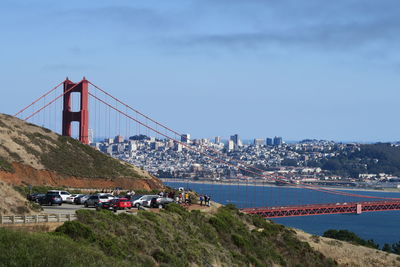 View of suspension bridge with cityscape in background