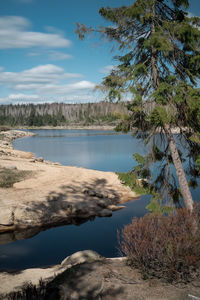 Scenic view of lake against sky