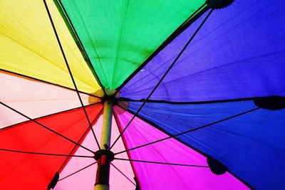 Low angle view of multi colored parasol