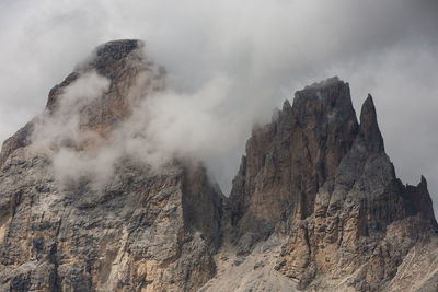 Panoramic view of landscape against sky