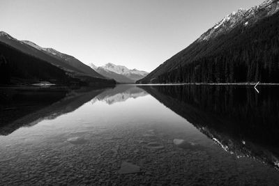 Scenic view of lake and mountains against clear sky