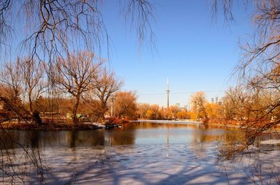 Scenic view of lake against clear sky