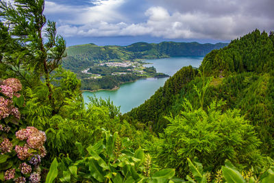 Scenic view of bay against sky