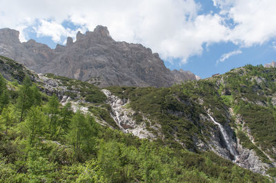 Scenic view of rocky mountains against sky