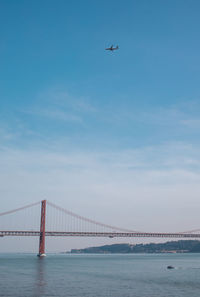 Low angle view of suspension bridge against sky