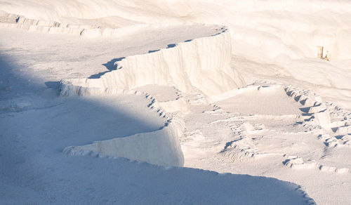 High angle view of snowcapped landscape