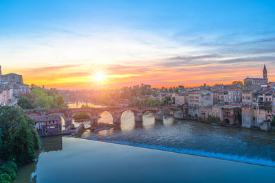 Buildings by river against sky during sunset