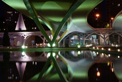 Reflection of illuminated bridge in water at night