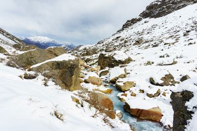 Scenic view of snowcapped mountains against sky