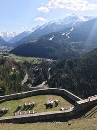 Scenic view of landscape against sky