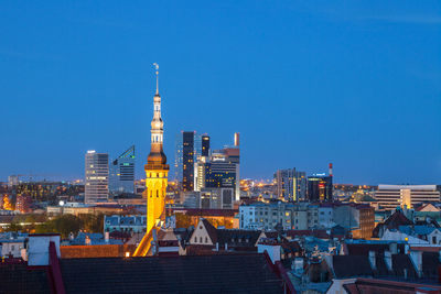 Modern cityscape against clear blue sky