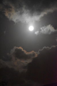 Low angle view of cloudy sky