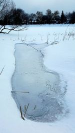 Scenic view of snow covered field