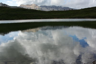 Scenic view of lake against sky