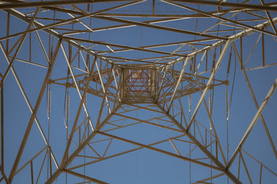 Low angle view of electricity pylon against sky