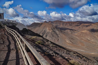 Panoramic view of mountains against sky