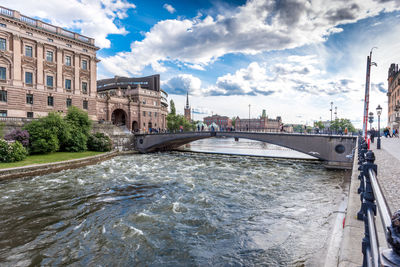 River with buildings in background