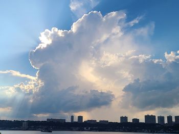 Panoramic view of buildings in city against sky