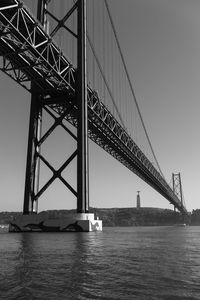 Low angle view of suspension bridge