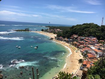 High angle view of sea against sky