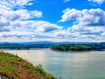 Scenic view of lake against sky