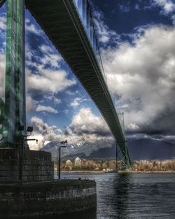 Low angle view of bridge over river against cloudy sky