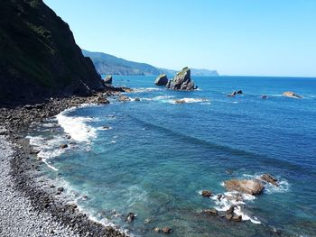 Scenic view of sea against clear blue sky