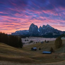 Scenic view of landscape against sky during sunset