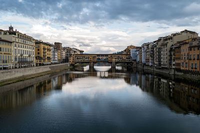 Bridge over river by buildings against sky in city