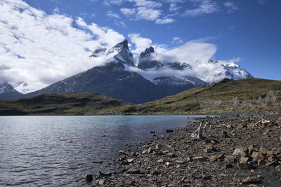 Scenic view of lake and snowcapped mountains against sky
