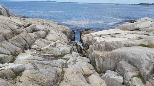 Rocks on shore by sea against sky