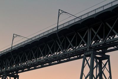 Low angle view of suspension bridge against sky