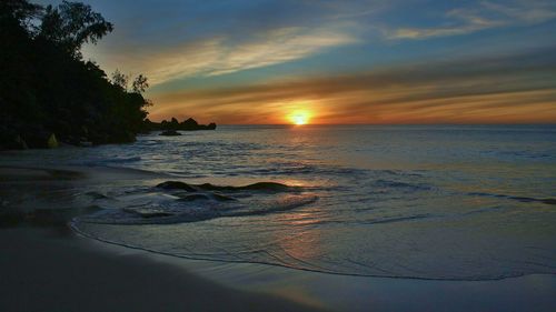 Scenic view of sea at sunset