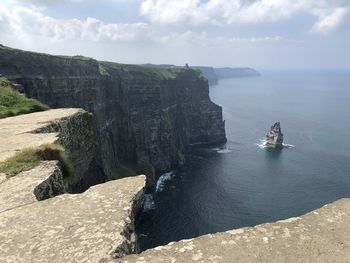 High angle view of rocks in sea against sky