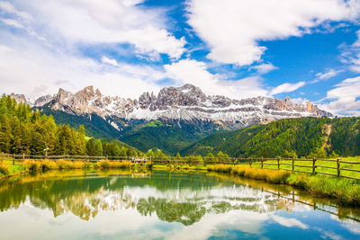 Scenic view of lake against cloudy sky