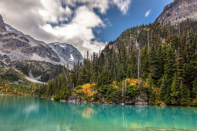 Scenic view of lake and mountains against sky