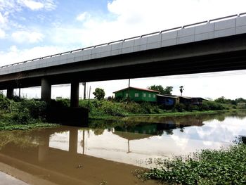 Reflection of bridge on water against sky
