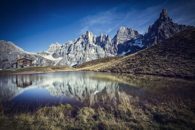 Scenic view of lake and snowcapped mountains against sky