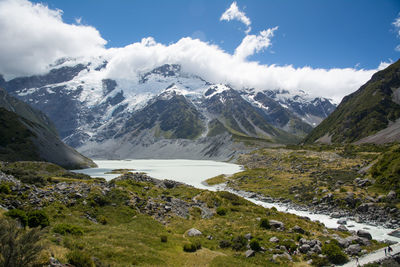 Scenic view of snowcapped mountains against sky