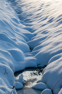 Aerial view of frozen landscape against sky