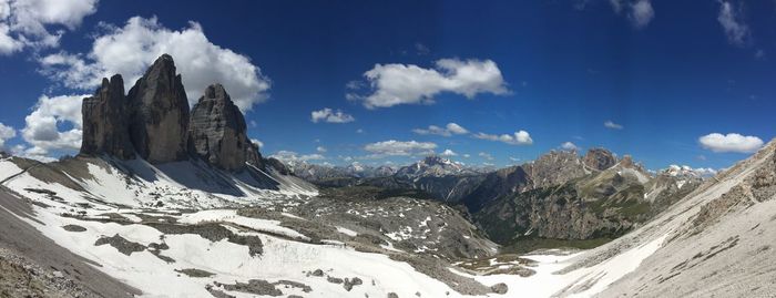 Panoramic view of snowcapped mountains against sky