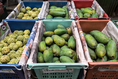 High angle view of fruits in crate for sale at market