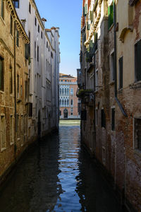 Canal amidst buildings in city