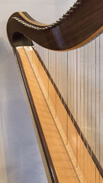 Low angle view of railings against sky