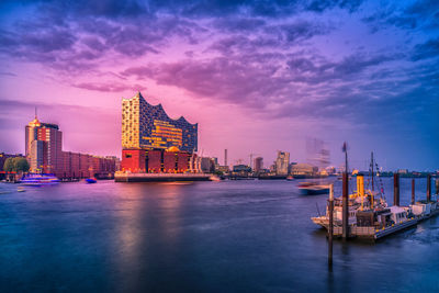 City at waterfront during sunset